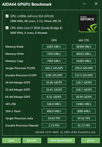 GeForce 510 GPGPU